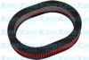 AMC Filter HA-887 Air Filter